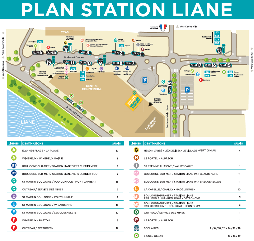 Plan Station Liane