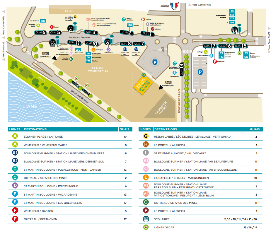 Plan de la Station Liane