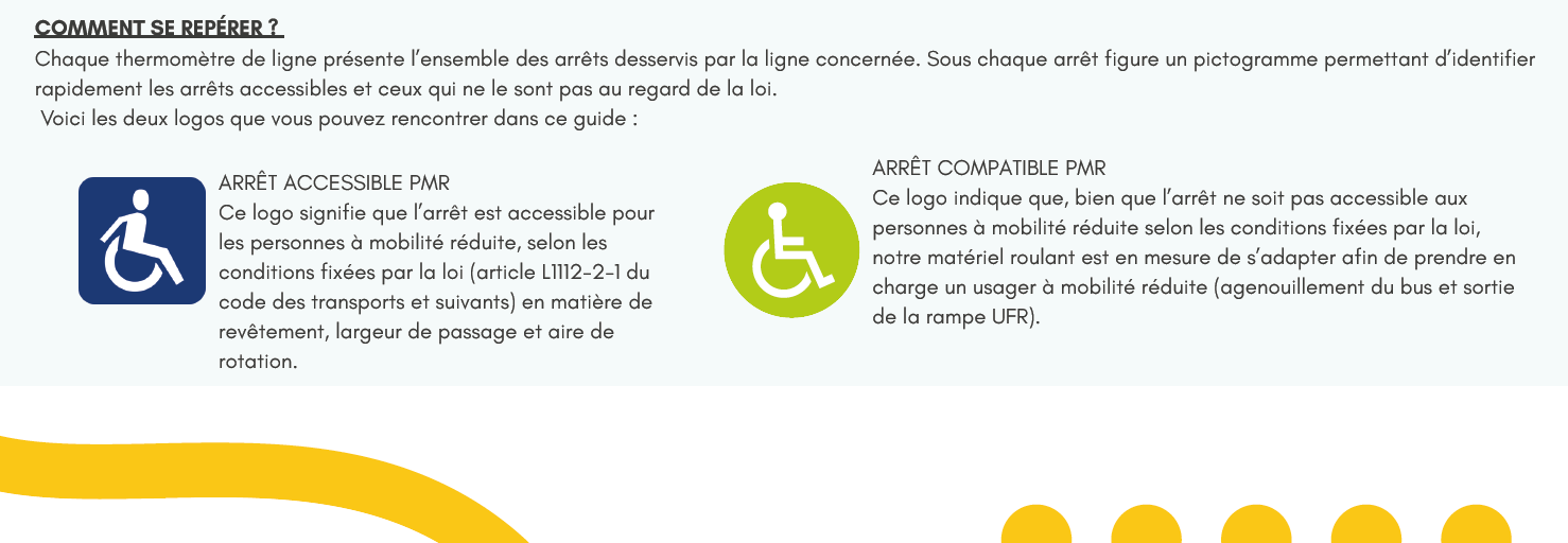 Guide PMR - Comment se repérer ?
