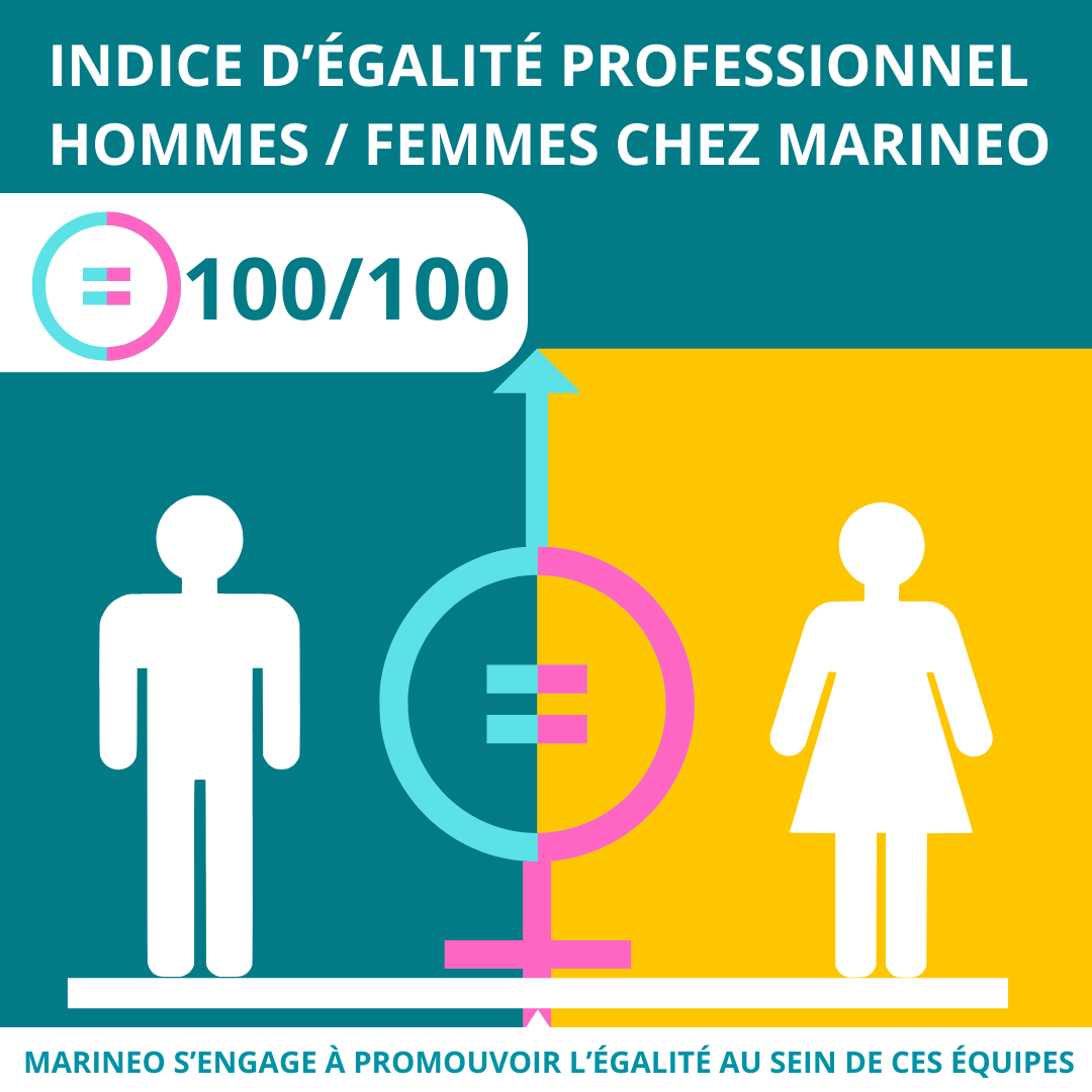 Index égalité hommes-femmes chez Marinéo, une note de 100/100