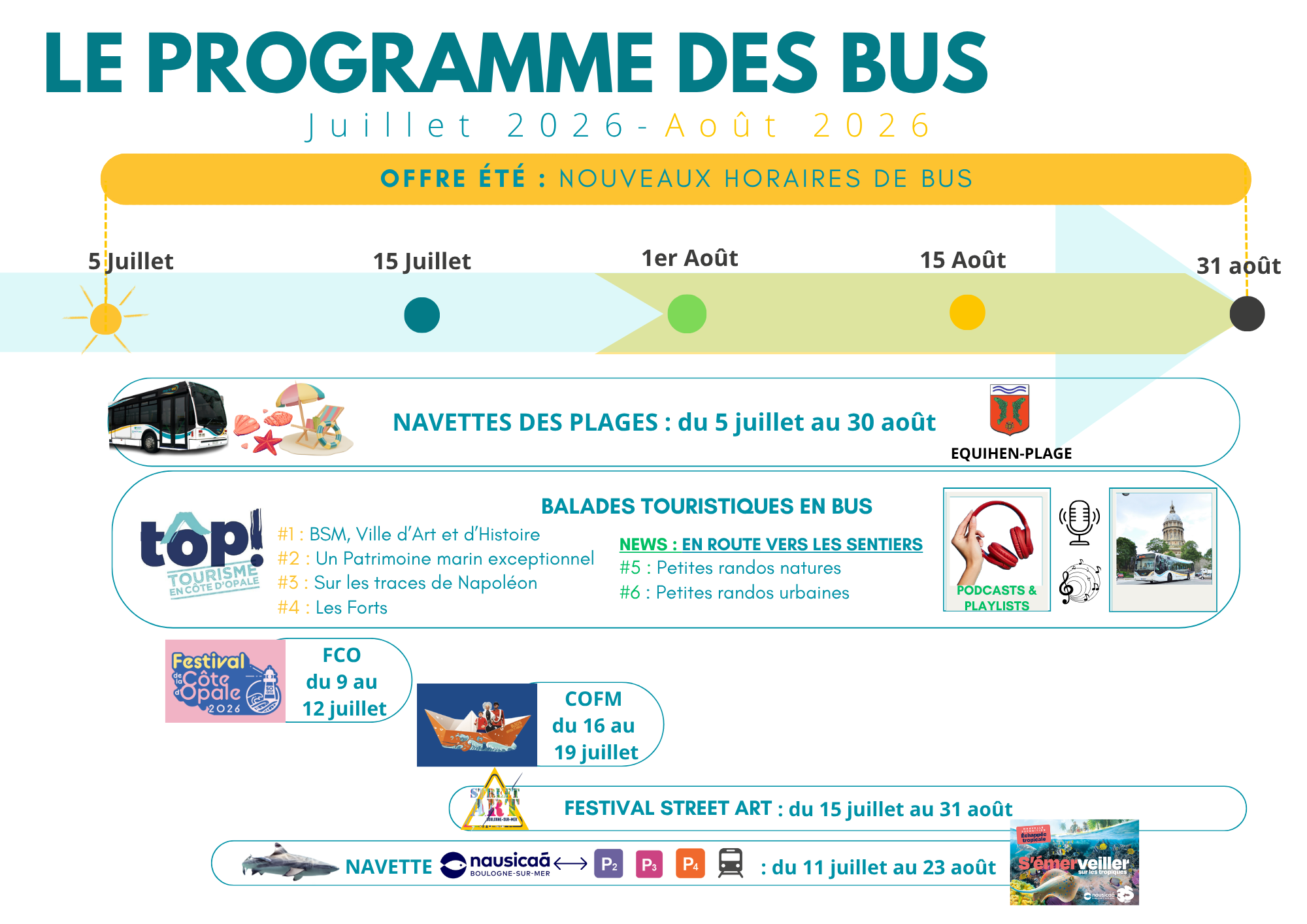 Offre été 2026 : le programme