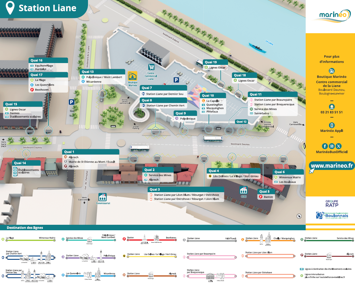 Plan 3D Station Liane