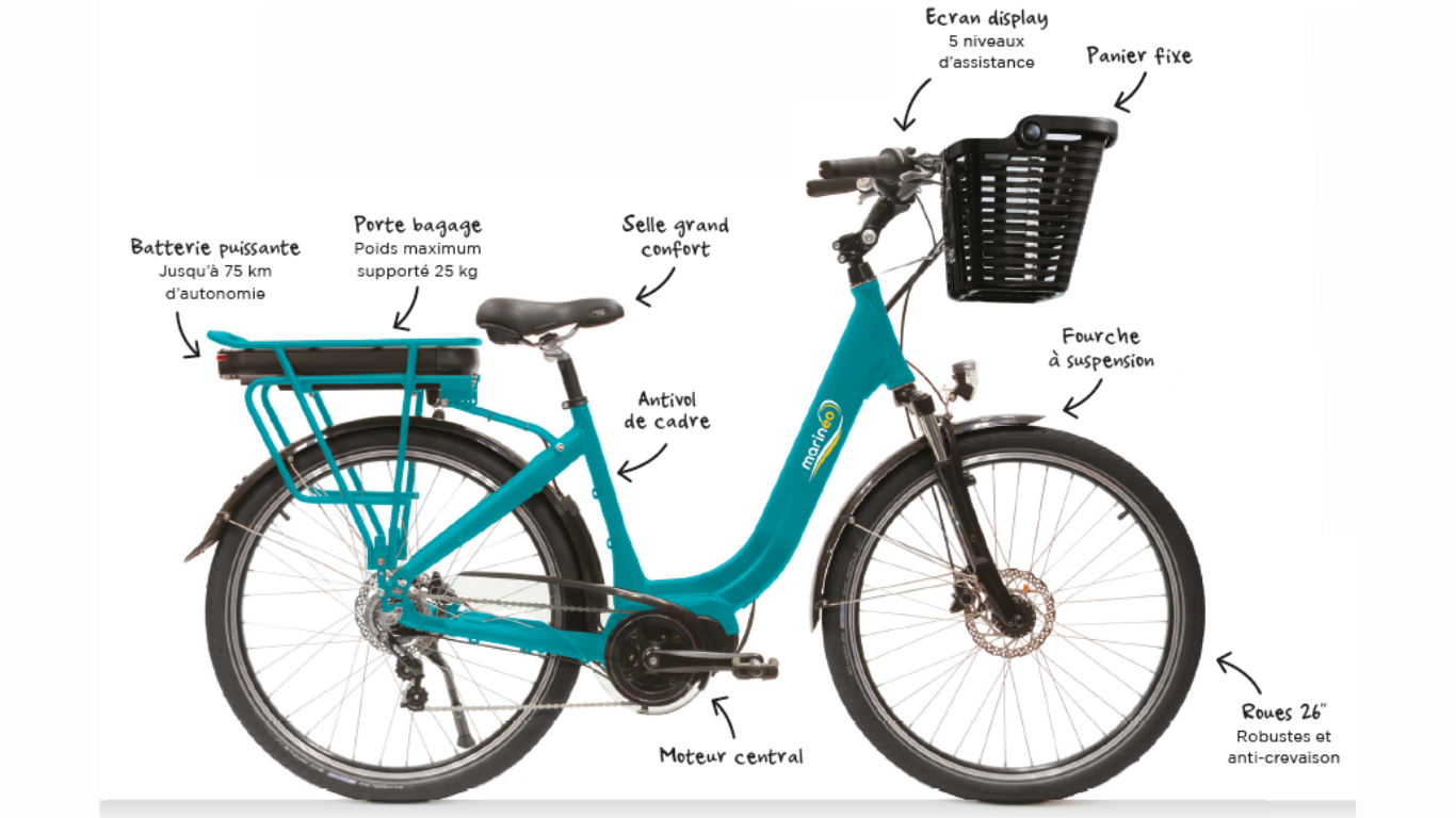 Le vélo à assistance électrique 
