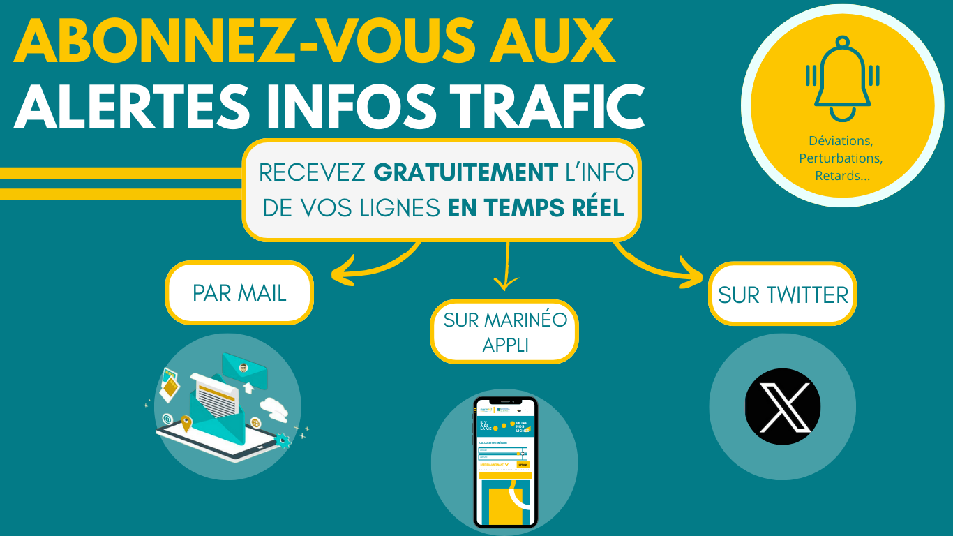 Abonnez-vous aux alertes infos trafic pour recevoir les notifications des perturbations sur vos lignes