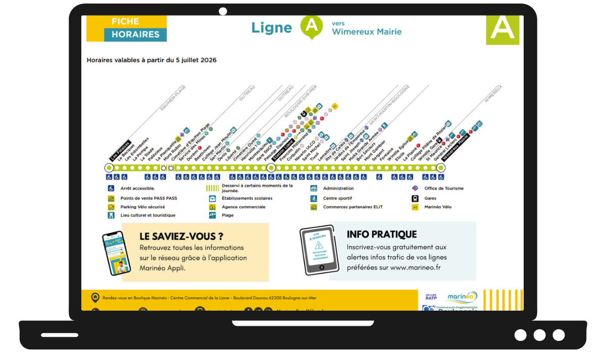 Fiches horaires digitalisés