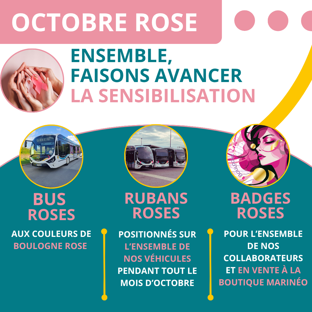 Ensemble faisons avancer la sensibilisation
