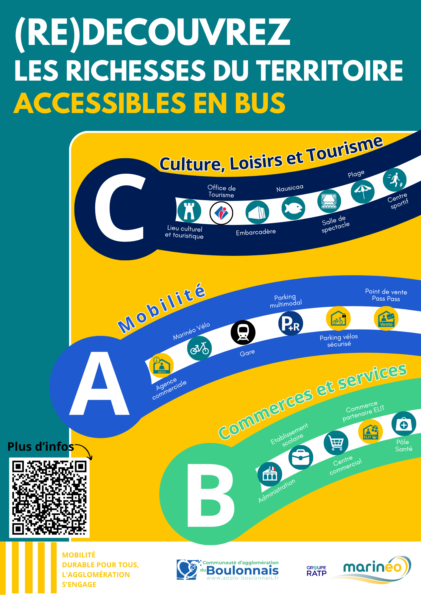affiche CAB