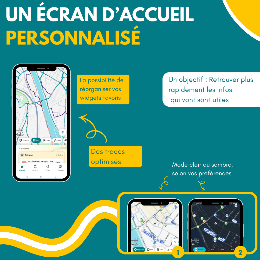Ecran d acceuil