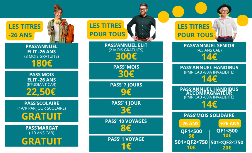 Gamme tarifaire