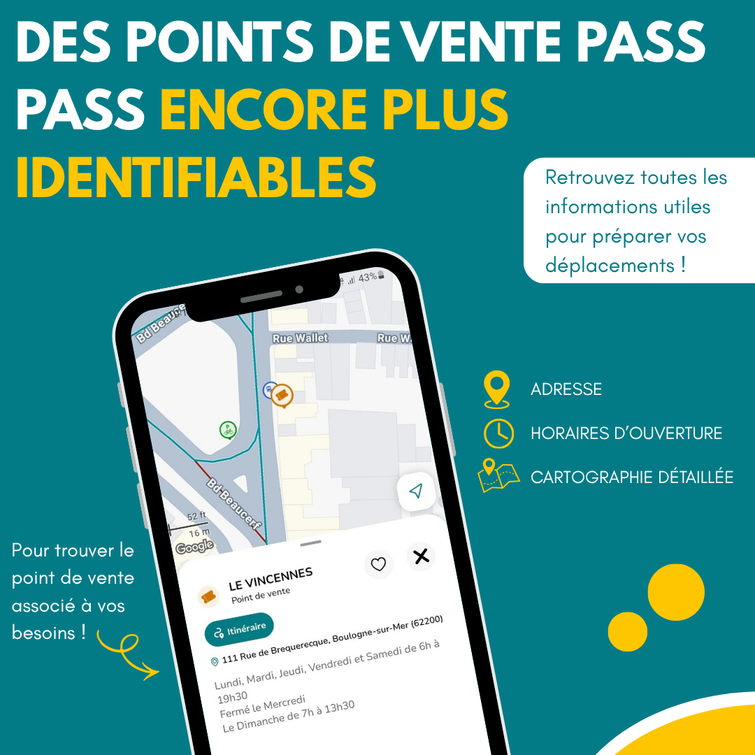 Points de vente