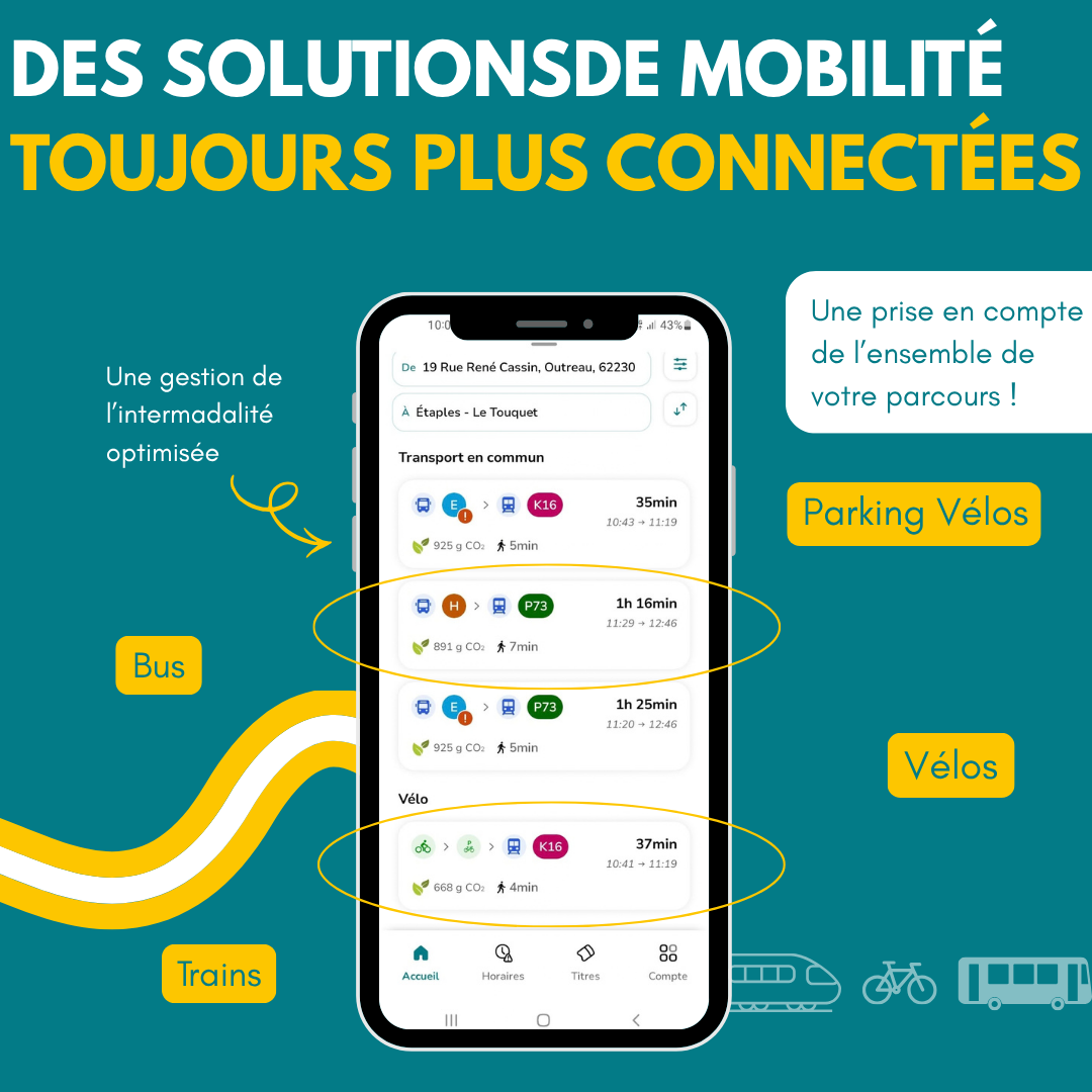 Solutions de mobilité